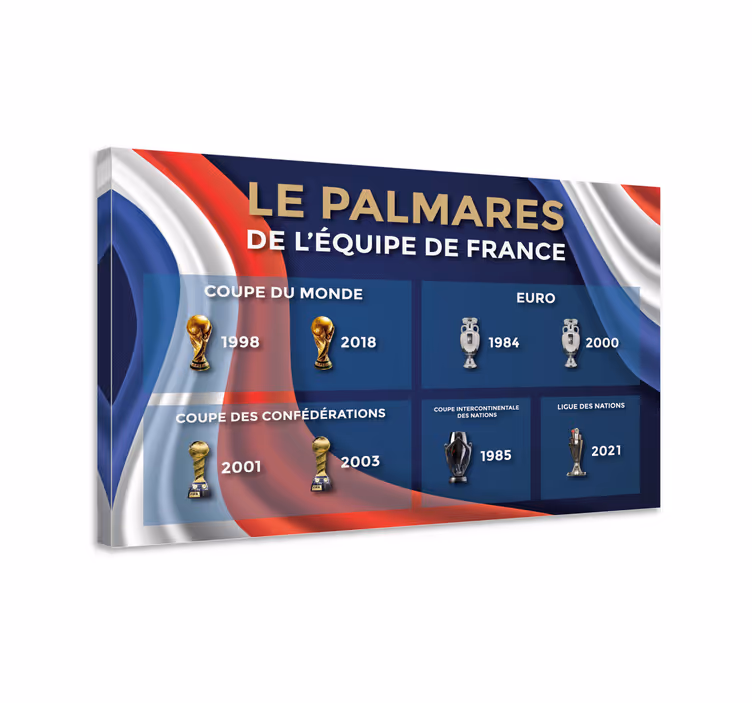 Tableau maison Trophée football - TenStickers