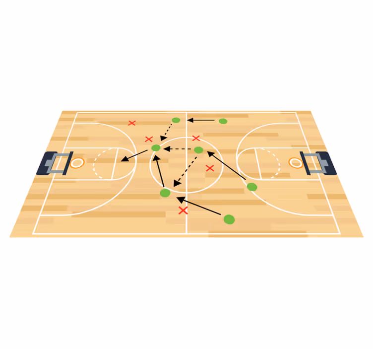 Tapis vinyle jeux stratégie du terrain de basket - TenStickers