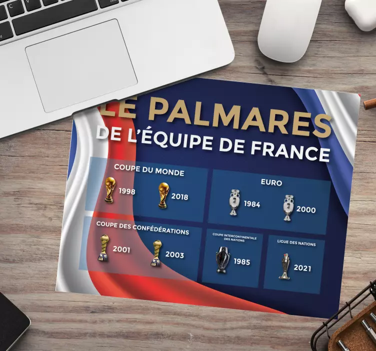 Tapis de souris Trophée football - TenStickers