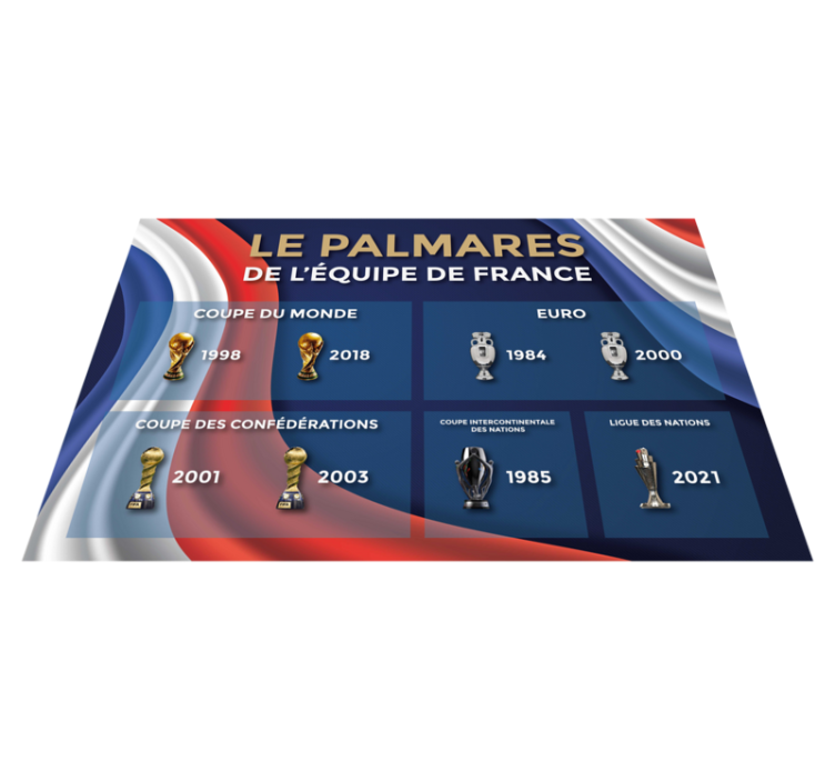Set de table rectangulaire Trophée football - TenStickers