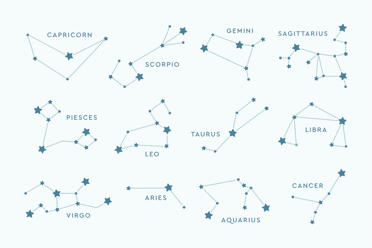Set de table design citation carte des constellations - TenStickers