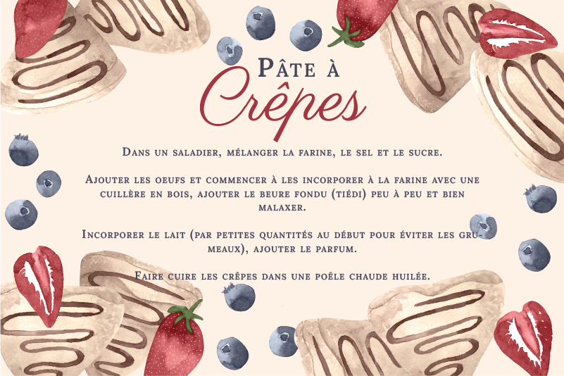 Set de table rectangulaire recette crêpes - TenStickers