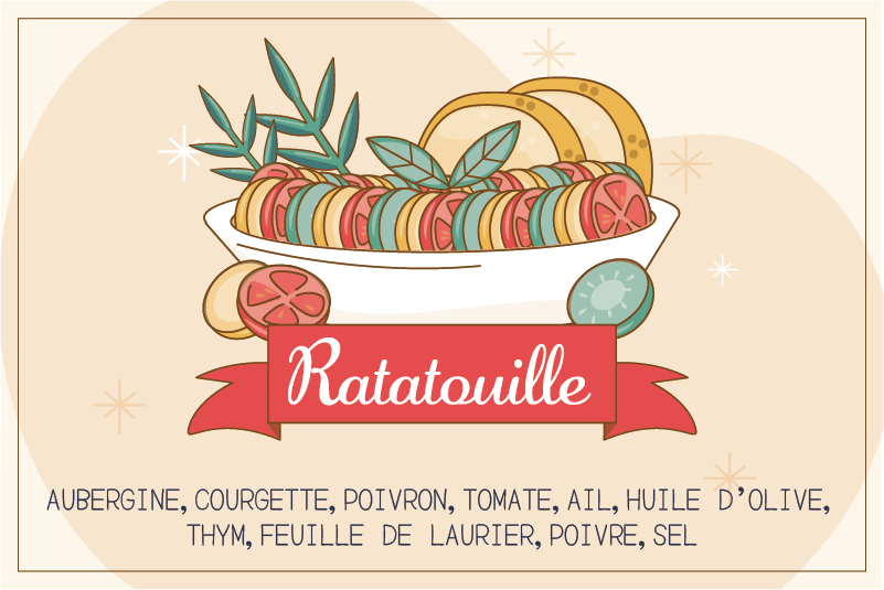 Set de table rectangulaire recette ratatouille - TenStickers
