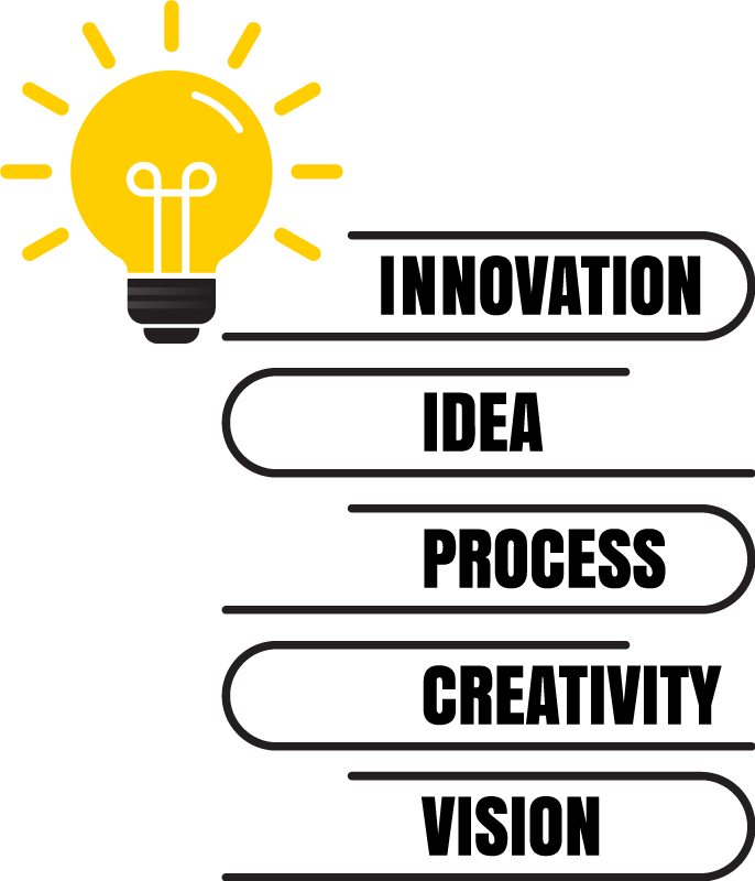 Affiche bureau valeurs de l'ampoule - TenStickers