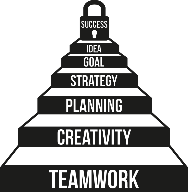 Affiche bureau motivation accrue au travail - TenStickers