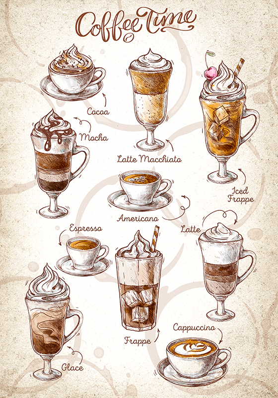 Poster motif tasses de café - TenStickers