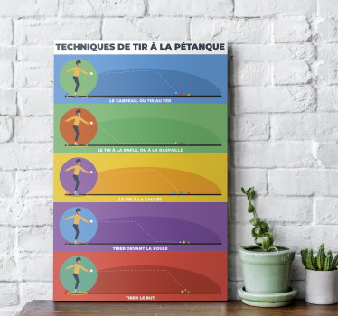 Tableau décoration murale techniques de tir à la pétanque - TenStickers