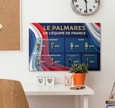 Tableau décoration murale Trophée football - TenStickers
