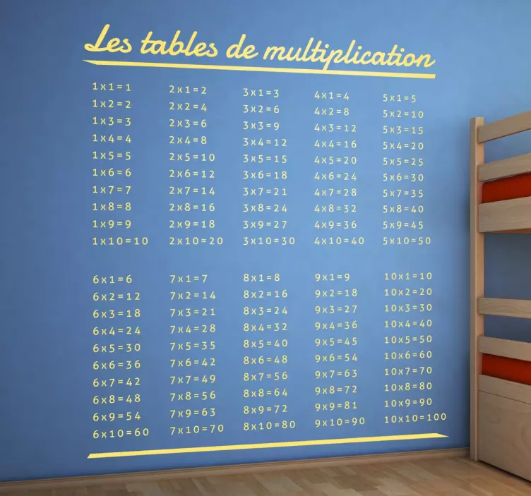 Sticker ludique tables de multiplication - TenStickers