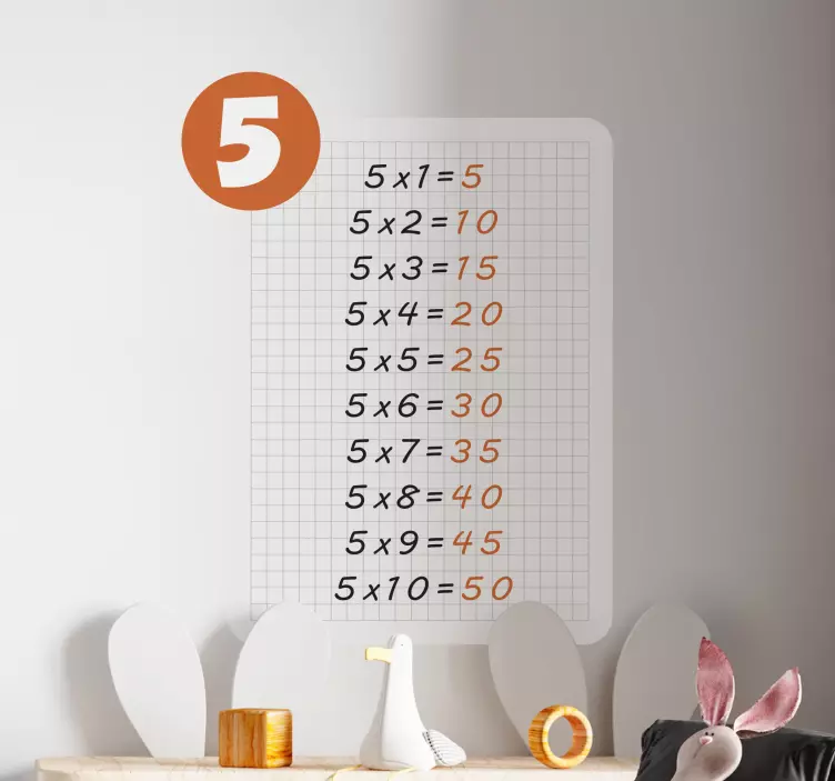 Sticker ludique table de multiplication cinq - TenStickers