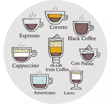 Sticker Mural Quel café allez-vous prendre aujourd'hui - TenStickers