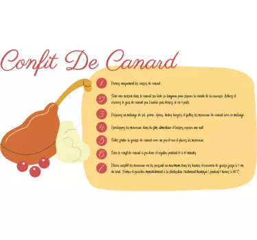 Sticker recette confit de canard - TenStickers