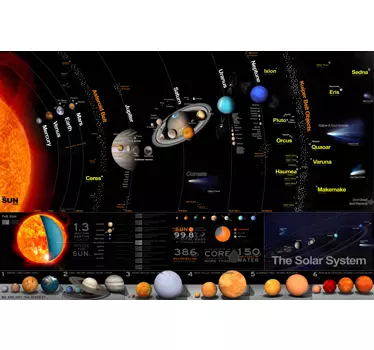 Sticker espace notre système solaire - TenStickers