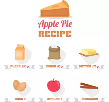 Sticker mural recette tarte aux pommes - TenStickers