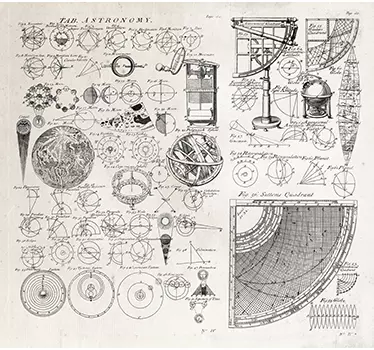 Sticker carte astronomie ancienne - TenStickers