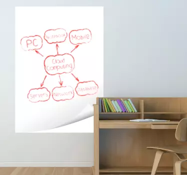 Sticker ardoise blanche feuille double - TenStickers