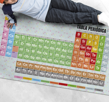 Tableau périodique enfants tapis en vinyle  - TenStickers