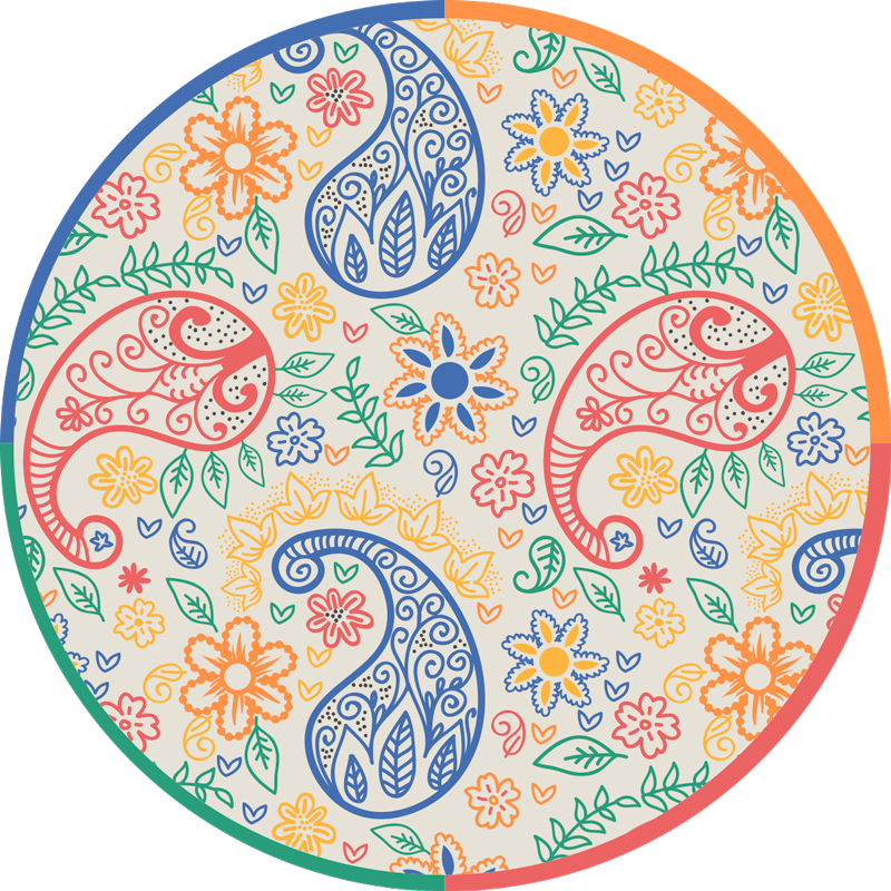 Tapis vinyle plantes motifs cachemire floraux - TenStickers