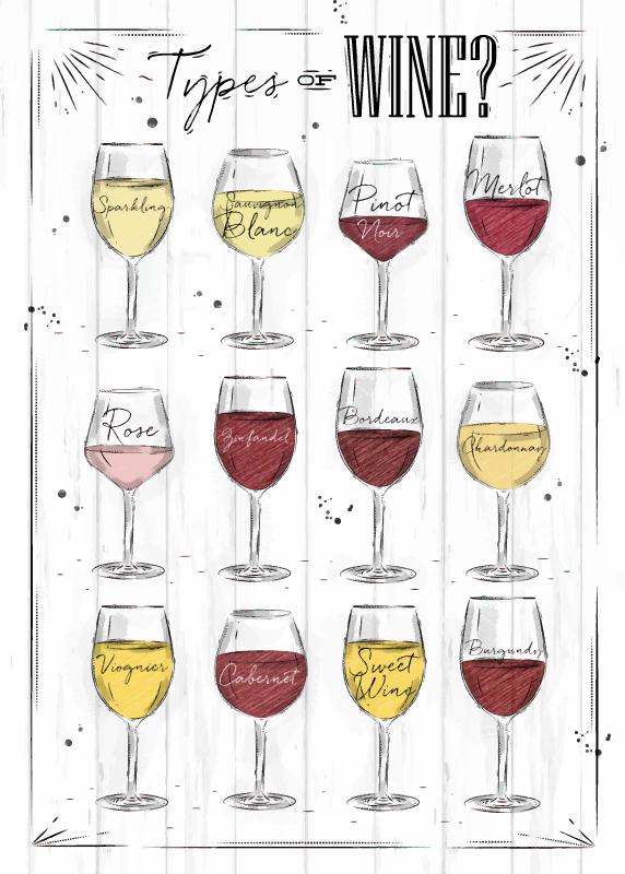 Tapis vinyle citation guide des verres à vin - TenStickers