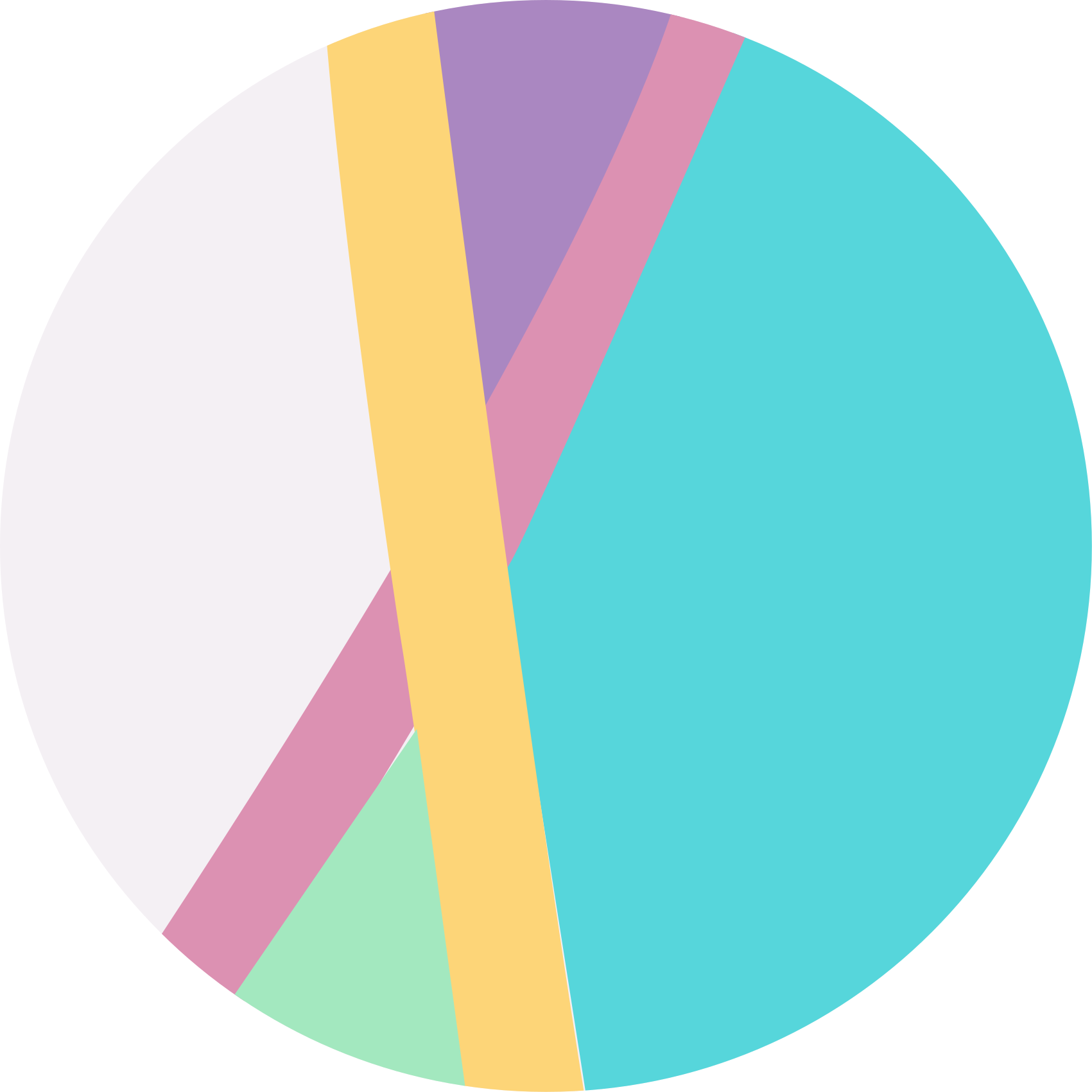 Tapis vinyle minimaliste blocs de couleurs vives - TenStickers