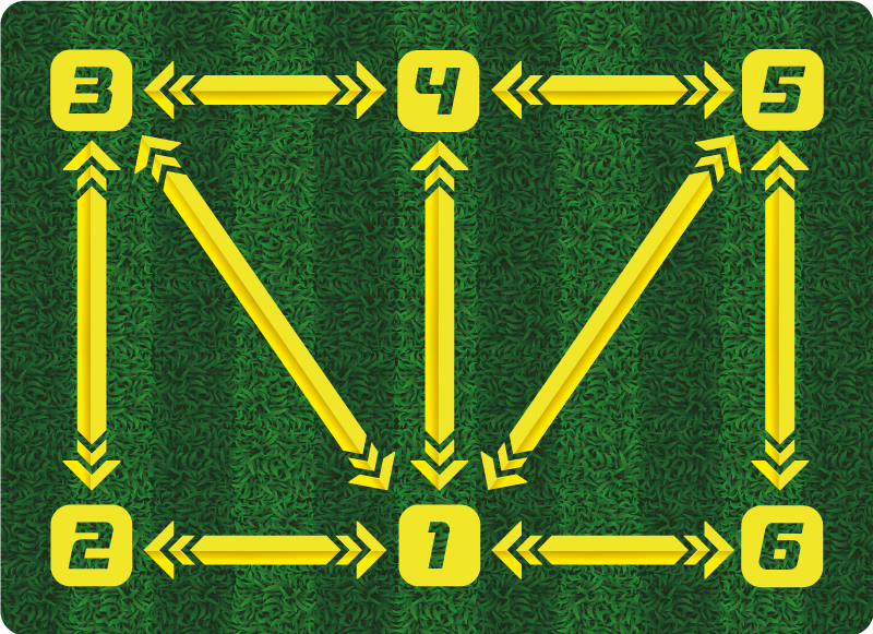 Tapis vinyle entraînement de football - TenStickers